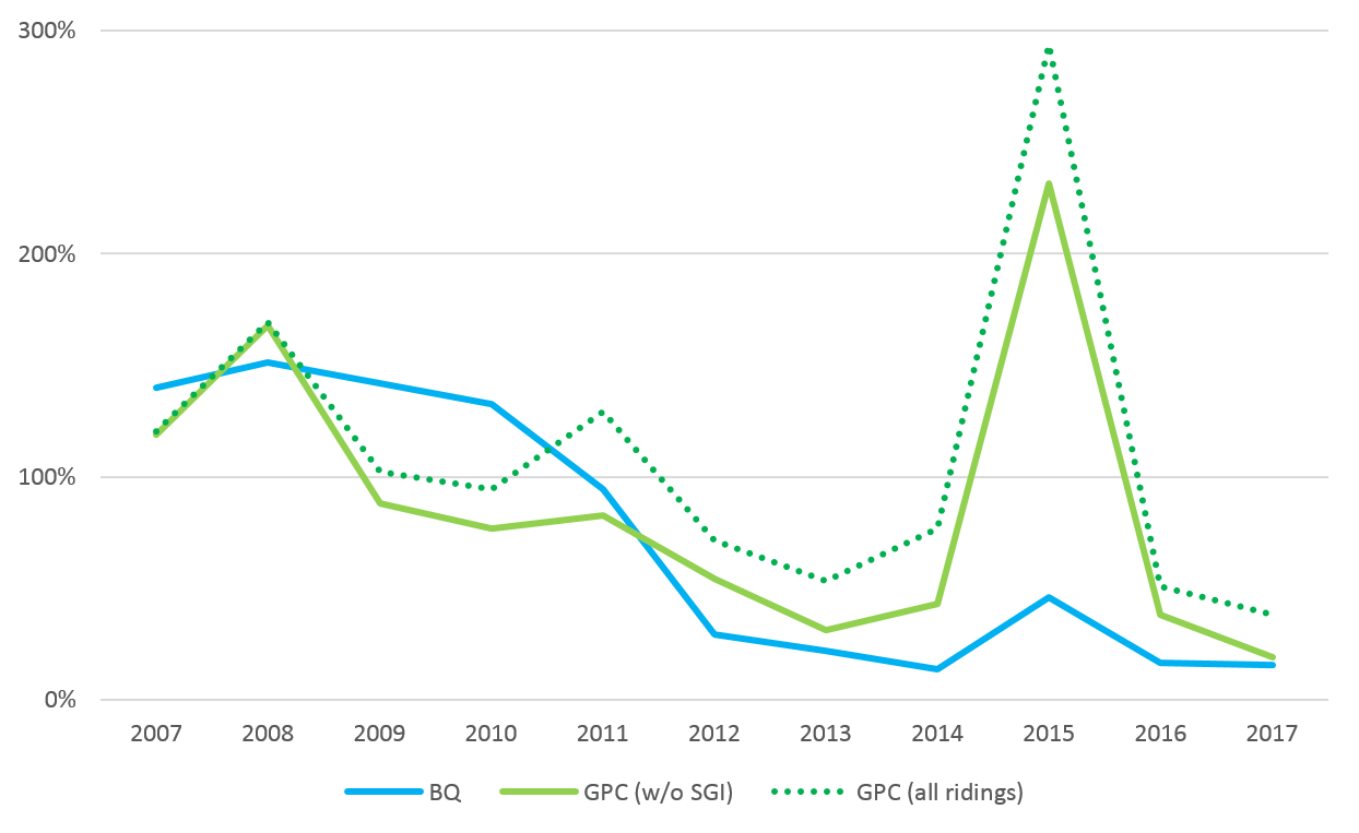 chart_1-1-3_2018-09-24