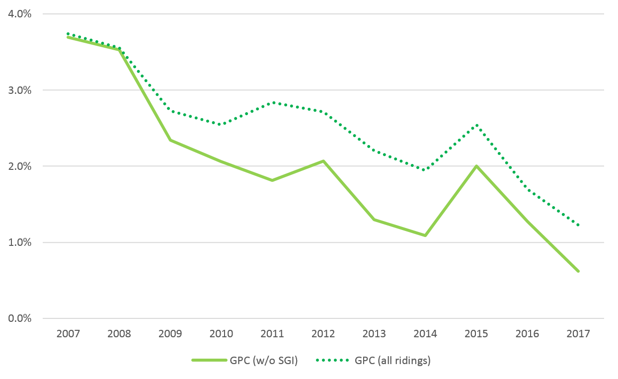chart_1-1-5_2018-09-24