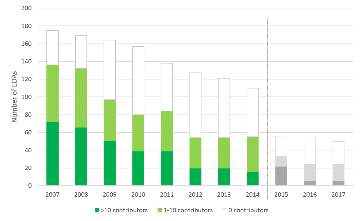 chart_1-2-6_2018-09-24