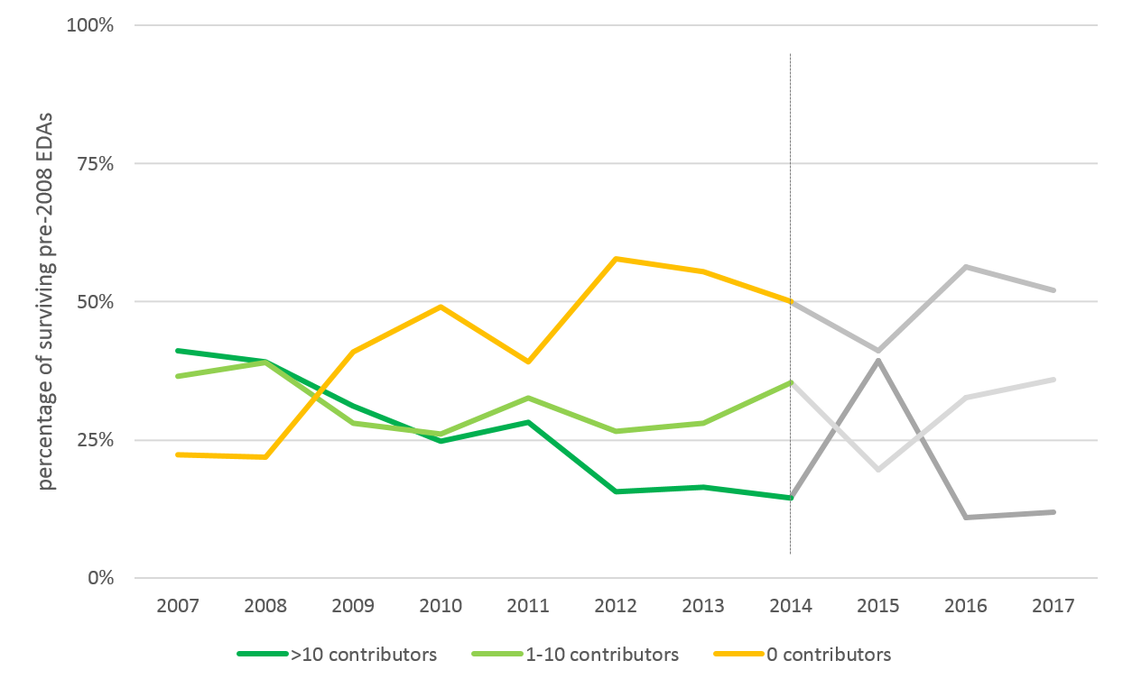 chart_1-2-7_2018-09-24